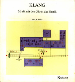 PIERCE, JOHN R - Klang. Musik mit den Ohren der Physik